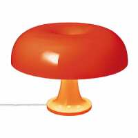 Read FinnishDesignShop.com Reviews